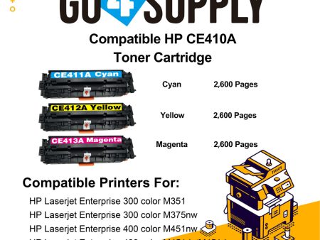 Compatible 3-Color Combo HP CE411A CE412A CE413A Toner Cartridge Used for HP Laserjet Enterprise 300 color M351  MFP M375nw; 400 color M451nw M451dn M451dw  MFP M475dn M475dw Printer Cheap