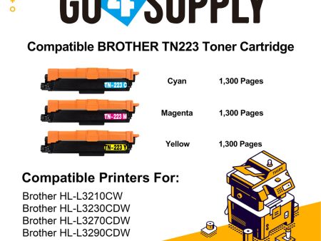 Compatible 3-Color Combo Brother TN225 TN-225 Toner Unit Used for Brother HL-3140CW  HL-3142CW  HL-3150CDW  HL-3152CDW  HL-3170CDW  HL-3172CDW  MFC-9130CW  MFC-9140CDN  MFC-9330CDW  MFC-9340CDW; DCP-9020CDW Printer Online Sale