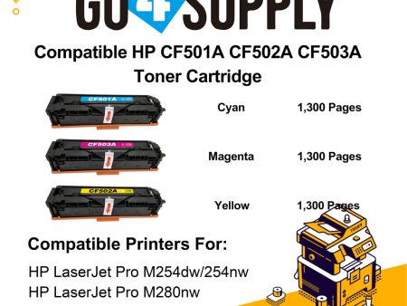 Compatible 3-Color Combo HP 500A CF500A CF501A CF502A CF503A 202A Toner Cartridge Used for HP Color LaserJet Pro M254 M254dw 254nw; MFP M281cdw 281fdn 281fdw 280 280nw Printer Online Sale