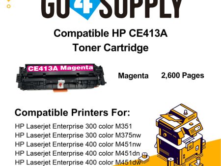 Compatible Magenta HP 413 CE413A 413A Toner Cartridge Used for HP Laserjet Enterprise 300 color M351  MFP M375nw; 400 color M451nw M451dn M451dw  MFP M475dn M475dw Printer Sale