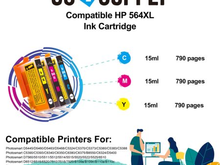 Compatible 3-Color Combo HP 564xl Ink Cartridge Used for Photosmart premium C309a C309g C309n C310a C310b C310c C410a C410b C410d; Photosmart eStation C510a Deskjet 3070A 3520 3521 3522 3526 Printer Online Sale