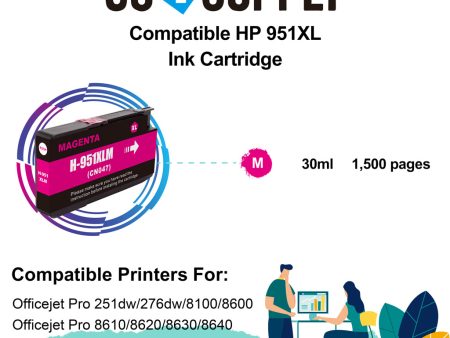 Compatible Magenta HP 951xl Ink Cartridge Used for HP Officejet Pro 251dw 276dw 8100 8600 8610 8620 8630 8640 8650 8660 8615 8616 8625 Printer Cheap