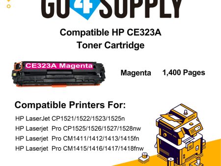 Compatible HP Magenta CE323A Toner Cartridge Used for HP LaserJet CP1521 1522 1523 1525n; Pro CP1525 1526 1527 1528nw; Pro CM1411 1412 1413 1415fn; Pro CM1415 1416 1417 1418fnw Printer Sale