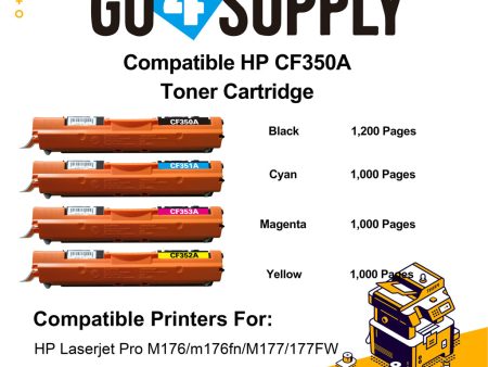 Compatible Set HP 350 CF350A CF351A CF352A CF353A Toner Cartridge Used for HP Laserjet Pro M176 m176fn M177 177FW Printer Hot on Sale