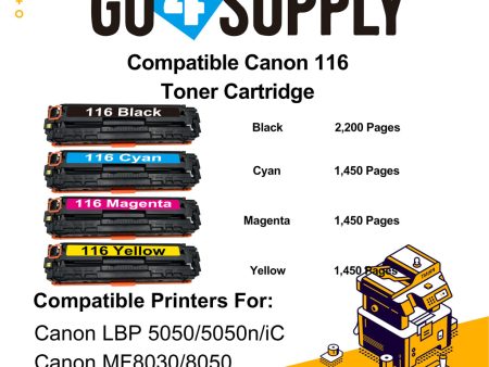 Compatible Set Combo Canon 116 CRG-116 CRG116 Toner Cartridge Used for Canon i-SENSYS LBP-7010C 7016C 7018C; LBP 5050 5050n iC MF 8080cw; MF8010 8030 8040 8050cn; LBP 7110Cw 7100Cn; iC MF8280Cw MF6680DN; MF8210 8230 8250Cn; MF628Cw 626Cn; MF623Cn 621Cn Fashion