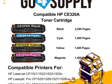 Compatible Set HP CE320A CE321A CE322A CE323A Toner Cartridge Used for HP LaserJet CP1521 1522 1523 1525n; Pro CP1525 1526 1527 1528nw; Pro CM1411 1412 1413 1415fn; Pro CM1415 1416 1417 1418fnw Printer Supply