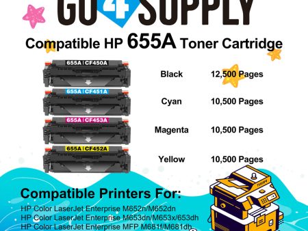 Compatible Combo Set HP 655A CF450A CF451A CF452A CF453A to use with HP Color LaserJet Enterprise Flow MFP M681f, M681z, M682z; HP Color LaserJet Enterprise M652dn, M652n, M653dh, M653dn, M653x; HP Color LaserJet Enterprise MFP M681dh, M681f Online now