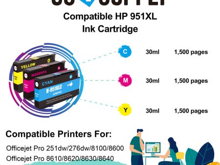 Compatible 3-Color Combo HP 950xl 951xl Ink Cartridge Used for HP Officejet Pro 251dw 276dw 8100 8600 8610 8620 8630 8640 8650 8660 8615 8616 8625 Printer For Sale