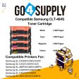 Compatible Set Combo Samsang 404 CLT404S CLT-404S Toner Cartridge Used for Samsung SL-C430W C430 C432W; SL-C432 C433W C433; SL-480FW C480 C480FN; SL-C480FW C480W 482; SL-C482FW C482W; SL-483 C483W C483FW Hot on Sale