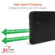 10,000mAh | Fast Charge Power Bank with 20W USB-C PD | Black Discount