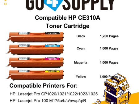 Compatible Set HP 310 CE310A CE311A CE312A CE313A Toner Cartridge Used for HP  Laserjet Pro CP1020  1021  1022  1023  1025; CP 1026  1027  1028nw; 100 M175a b c nw p q R; 200 color MFP M275nw s t u Printer Supply