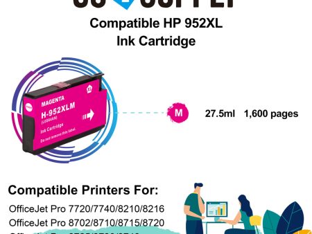 Compatible Magenta HP 952xl Ink Cartridge Used for HP OfficeJet Pro 7720 7740 8210 8216 8702 8710 8715 8720 8725 8730 8740 All-in-One Printer on Sale