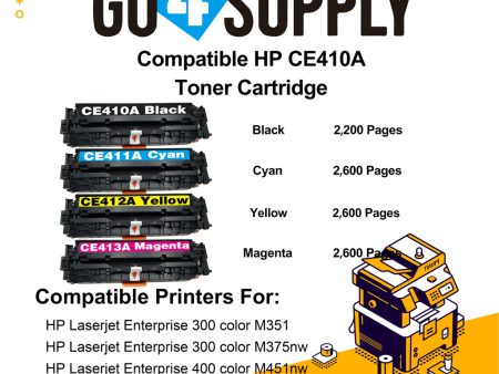 Compatible Set Combo HP CE410A CE411A CE412A CE413A Toner Cartridge Used for HP Laserjet Enterprise 300 color M351  MFP M375nw; 400 color M451nw M451dn M451dw  MFP M475dn M475dw Printer Fashion