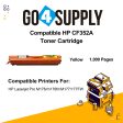 Compatible Yellow HP 352 CF352A 352A Toner Cartridge Used for HP Laserjet Pro M176 m176fn M177 177FW Printer Online Sale