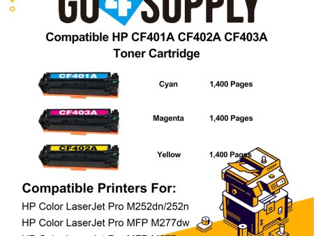 Compatible 3-Color Combo HP 201A CF401A CF402A CF403A Toner Cartridge Used for HP Color LaserJet Pro M252dn 252n; Color LaserJet Pro MFP M277dw 277n; Color LaserJet Pro MFP M274n Printers Cheap