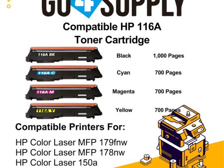 Compatible Set Combo HP 116A W2060A W2061A W2062A W2063A Toner Cartridge Used for HP Color Laser MFP 179fnw  178nw; Color Laser 150a  150w  150nw Printer Discount