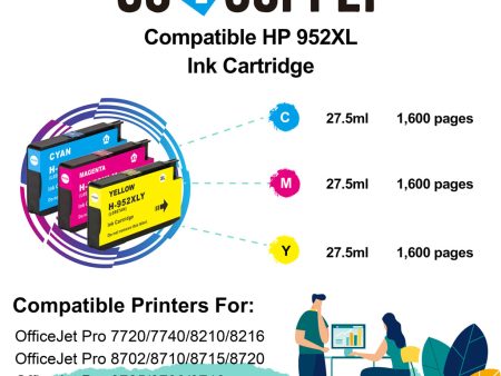 Compatible 3x Color Combo HP 952xl Ink Cartridge Used for HP OfficeJet Pro 7720 7740 8210 8216 8702 8710 8715 8720 8725 8730 8740 All-in-One Printer For Discount