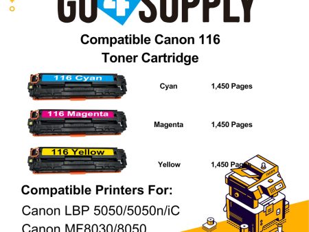 Compatible 3-Color Combo Canon 116 CRG-116 CRG116 Toner Cartridge Used for i-SENSYS LBP-7010C 7016C 7018C; LBP 5050 5050n iC MF 8080cw; MF8010 8030 8040 8050cn; LBP 7110Cw 7100Cn; iC MF8280Cw MF6680DN; MF8210 8230 8250Cn; MF628Cw 626Cn; MF623Cn 621Cn Online Sale