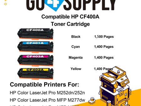 Compatible Set Combo HP 201A CF400A CF401A CF402A CF403A Toner Cartridge Used for HP Color LaserJet Pro M252dn 252n; Color LaserJet Pro MFP M277dw 277n; Color LaserJet Pro MFP M274n Printers on Sale