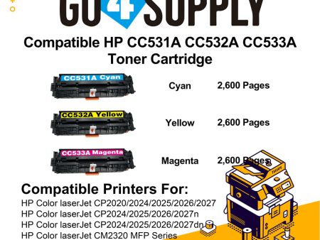 Compatible 3-Color Combo HP CC531A CC532A CC533A Toner Cartridge Used for HP Color laserJet CP2020  2024  2025  2026  2027  2024n  2024dn  2025n  2025dn  2025x  2026n  2026dn  2027n  2027dn; CM2320 MFP Series Printer Supply