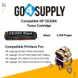 Compatible HP Black CE320A Toner Cartridge Used for HP LaserJet CP1521 1522 1523 1525n; Pro CP1525 1526 1527 1528nw; Pro CM1411 1412 1413 1415fn; Pro CM1415 1416 1417 1418fnw Printer For Sale