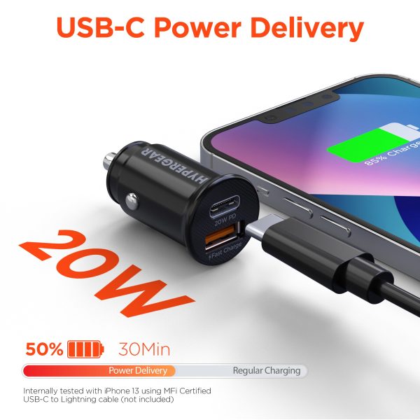 mini 20W USB-C PD + 18W USB Fast Car Charger | Black Fashion