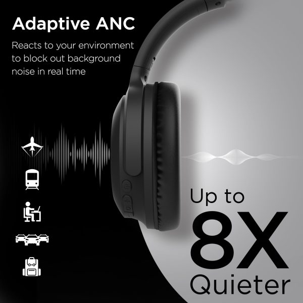 Stealth2 ANC Wireless Headphones | Black For Cheap