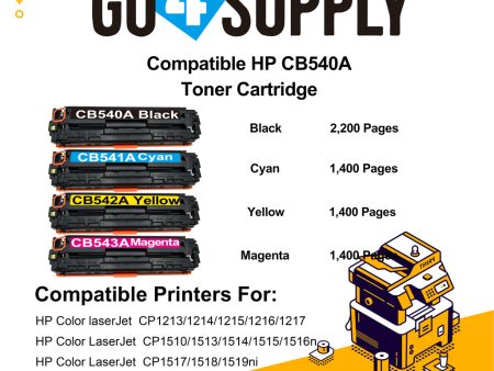 Compatible Set HP CB540A Toner Cartridge Used for HP Color laserJet CM1300MFP  CM1312MFP Series  CM1312cb  eb wb ci ei wi nfi MFP Printer on Sale