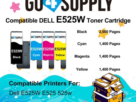 Compatible Combo Set Dell E525W 525 E525 525w to use with Dell E525W Color Laser Printer (Black 593-BBJX, Cyan 593-BBJU, Magenta 593-BBJV, Yellow 593-BBJW, 4-Pack) For Discount