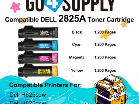 Compatible (BK 3,000 Yield, C M Y 2,500 Yield) Dell 2825 set combo Black 593-BBOW N7DWF Cyan 593-BBOX P3HJK Magenta 593-BBOY 5PG7P Yellow 593-BBOZ 3P7C4 Toner Cartridge Replacement for H625cdw H825cdw S2825cdn Printer Supply