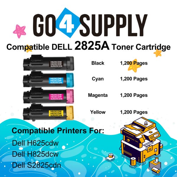 Compatible (BK 3,000 Yield, C M Y 2,500 Yield) Dell 2825 set combo Black 593-BBOW N7DWF Cyan 593-BBOX P3HJK Magenta 593-BBOY 5PG7P Yellow 593-BBOZ 3P7C4 Toner Cartridge Replacement for H625cdw H825cdw S2825cdn Printer Supply