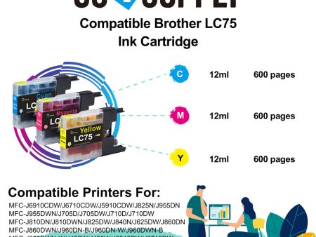 Compatible 3-Color Combo Brother 75xl LC75 LC75XL Ink Cartridge Used for MFC-J6910CDW J6710CDW J5910CDW J825N J955DN J955DWN J705D J705DW J710D J710DW J810DN J810DWN J825DW J840N J625DW J860DN J860DWN J960DN-B J960DN-W J960DWN-B J960DWN-W Printer Online