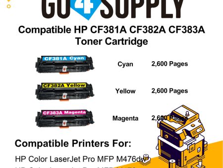 Compatible 3-Color Combo HP CF381A CF382A CF383A Toner Cartridge Used for HP Color laserJet Pro M476dn MFP M476dw MFP M476dnw MFP Printer For Cheap