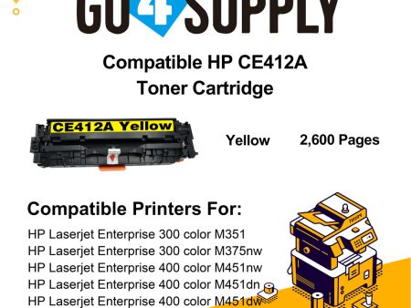 Compatible Yellow HP 412 CE412A 412A Toner Cartridge Used for HP Laserjet Enterprise 300 color M351  MFP M375nw; 400 color M451nw M451dn M451dw  MFP M475dn M475dw Printer Online Hot Sale