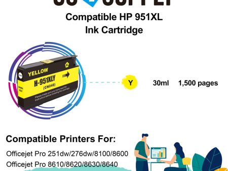 Compatible Yellow HP 951xl Ink Cartridge Used for HP Officejet Pro 251dw 276dw 8100 8600 8610 8620 8630 8640 8650 8660 8615 8616 8625 Printer Cheap