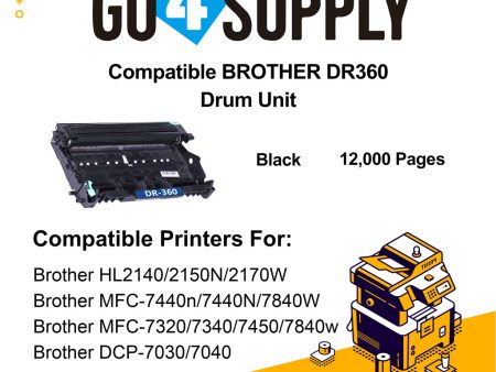 Compatible Brother DR-360 DR360 Drum Unit Used for Brother HL2140  HL2150N  HL2170W; MFC-7440N  MFC-7840W  MFC-7320  MFC-7340  MFC-7440n  MFC-7450  MFC-7840w; DCP-7030  DCP-7040 Printer Online Hot Sale