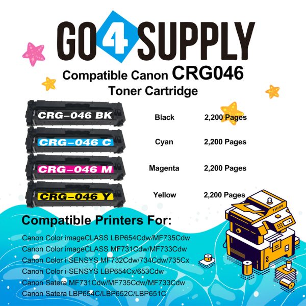 Compatible (Standard-Yield) CANON CRG046 (BCMY) Set Toner Cartridge CRG-046 Used for Color imageCLASS LBP654Cdw MF735Cdw MF731Cdw MF733Cdw; Color i-SENSYS LBP654Cx 653Cdw MF732Cdw 734Cdw 735Cx; Satera MF731Cdw LBP654C LBP652C LBP651C MF735Cdw MF733Cdw For Sale