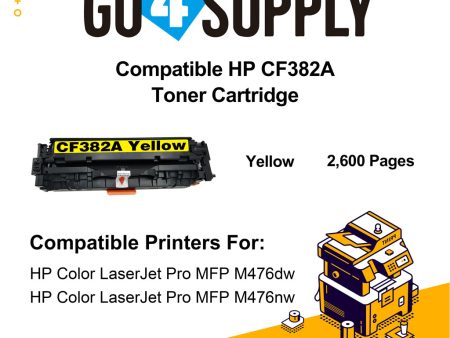 Compatible Yellow HP 382 CF382A 382A Toner Cartridge Used for HP Color laserJet Pro M476dn MFP M476dw MFP M476dnw MFP Printer on Sale