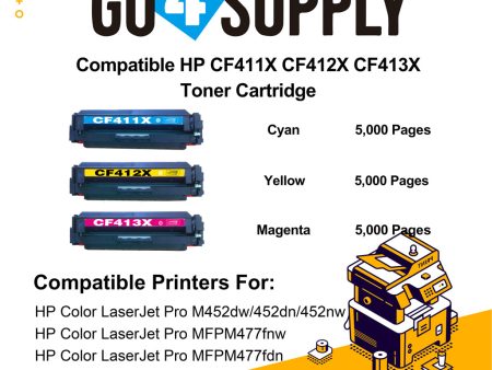 Compatible 3-Color Combo HP 410X CF410X CF411X CF412X CF413X Toner Cartridge Used for Color LaserJet Pro M452dw 452dn 452nw, Color LaserJet Pro MFPM477fnw M477fdn M477fdw, Color LaserJet Pro MFP M377dw Printers For Cheap