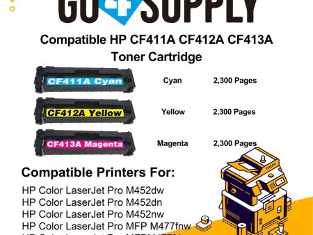 Compatible 3-Color Combo HP 410A CF410A CF411A CF412A CF413A Toner Cartridge Used for Color LaserJet Pro M452dw 452dn 452nw, Color LaserJet Pro MFPM477fnw M477fdn M477fdw, Color LaserJet Pro MFP M377dw Printers For Discount