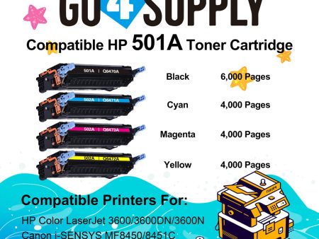 Compatible Combo Set HP 502A Q6470A Q60471A Q6472A Q6473A to use for Color Laserjet 3600n 3600dtn 3800 CP3505 3505n 3505dn 3600 Printers on Sale